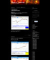 株価分析ソフト　「卑弥呼の決断」